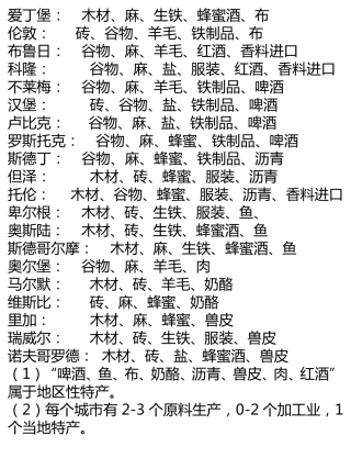 大航海家46寸电子书