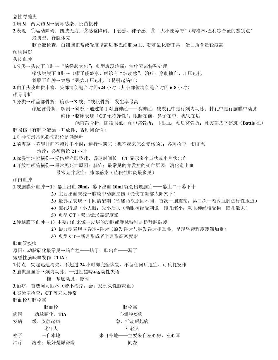 大苗精神神经笔记_第3页