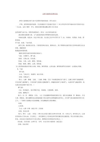 大补气血的穴位和方法