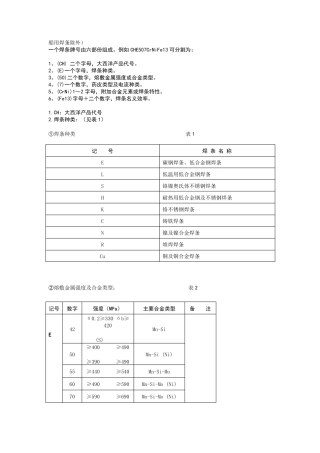 大西洋焊材分类知识