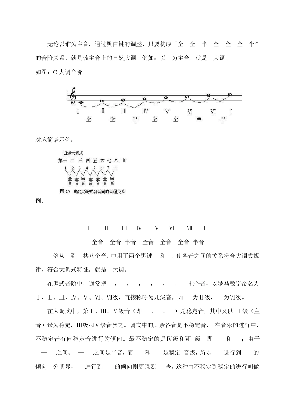 大调式和小调式结构及指法_第2页