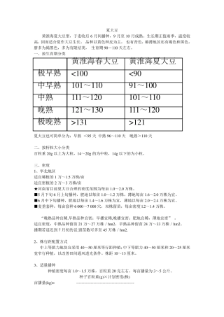 大豆栽培技术