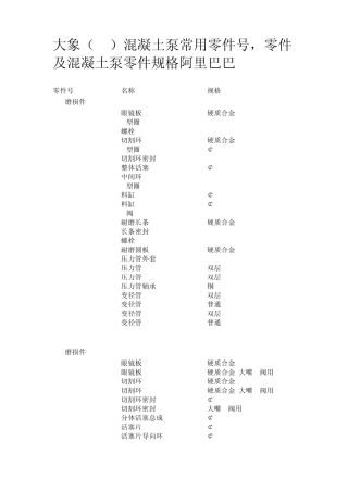 大象混凝土泵常用零配件