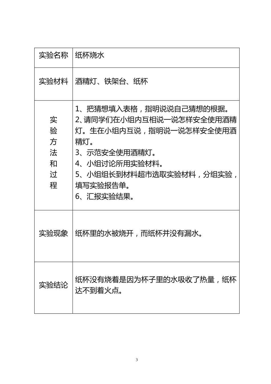 大象版小学科学实验报告单_第3页