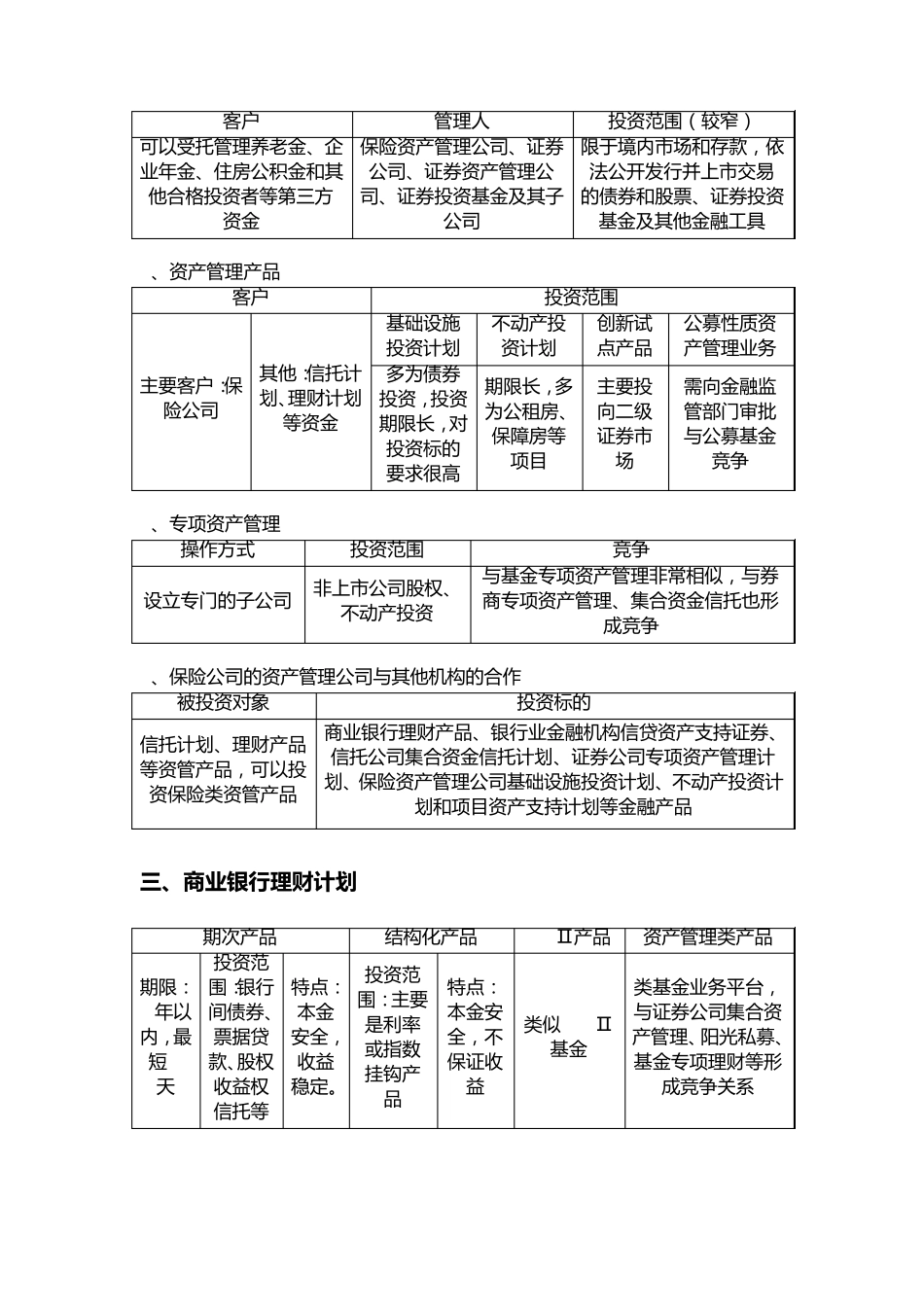 大资管时代下的理财产品概述_第3页