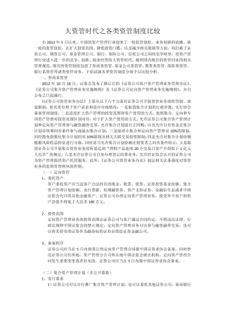 大资管时代之各类资管制度比较