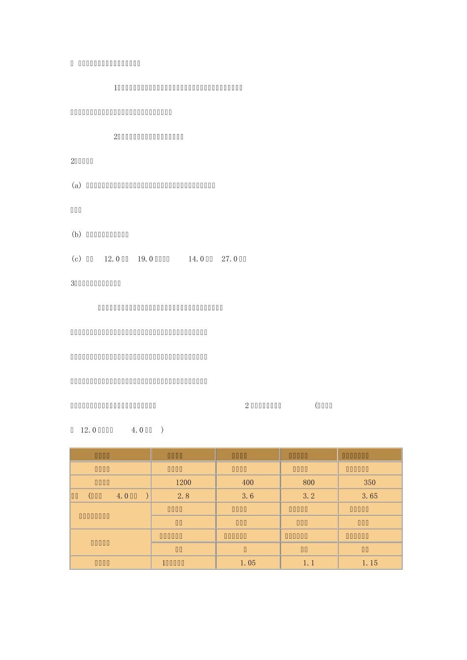 大跨度现浇预应力空心楼盖_第3页