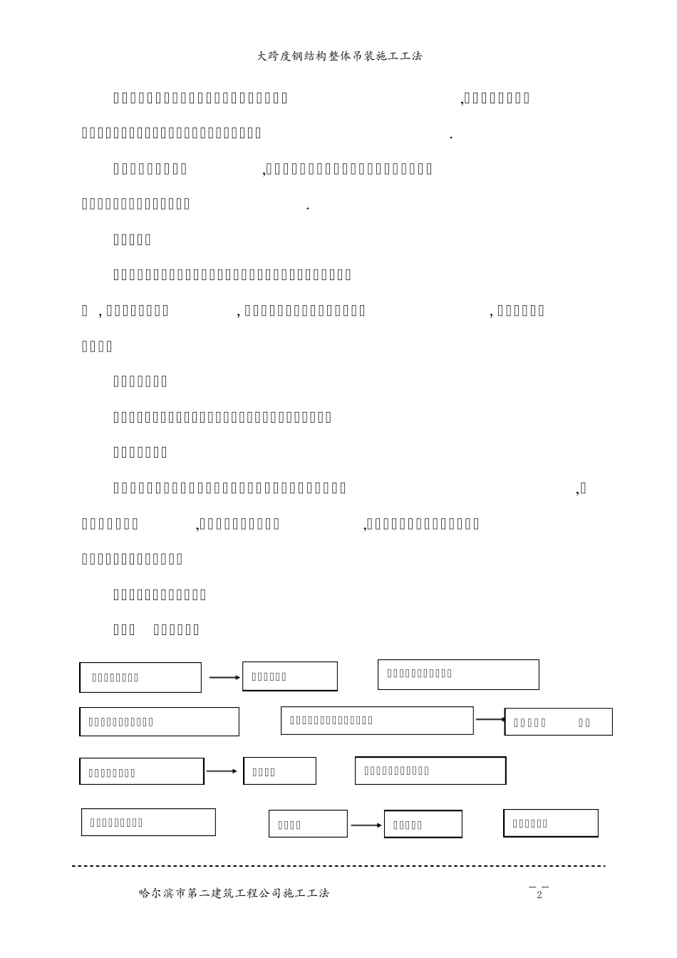 大跨度钢结构整体吊装施工工法_第2页