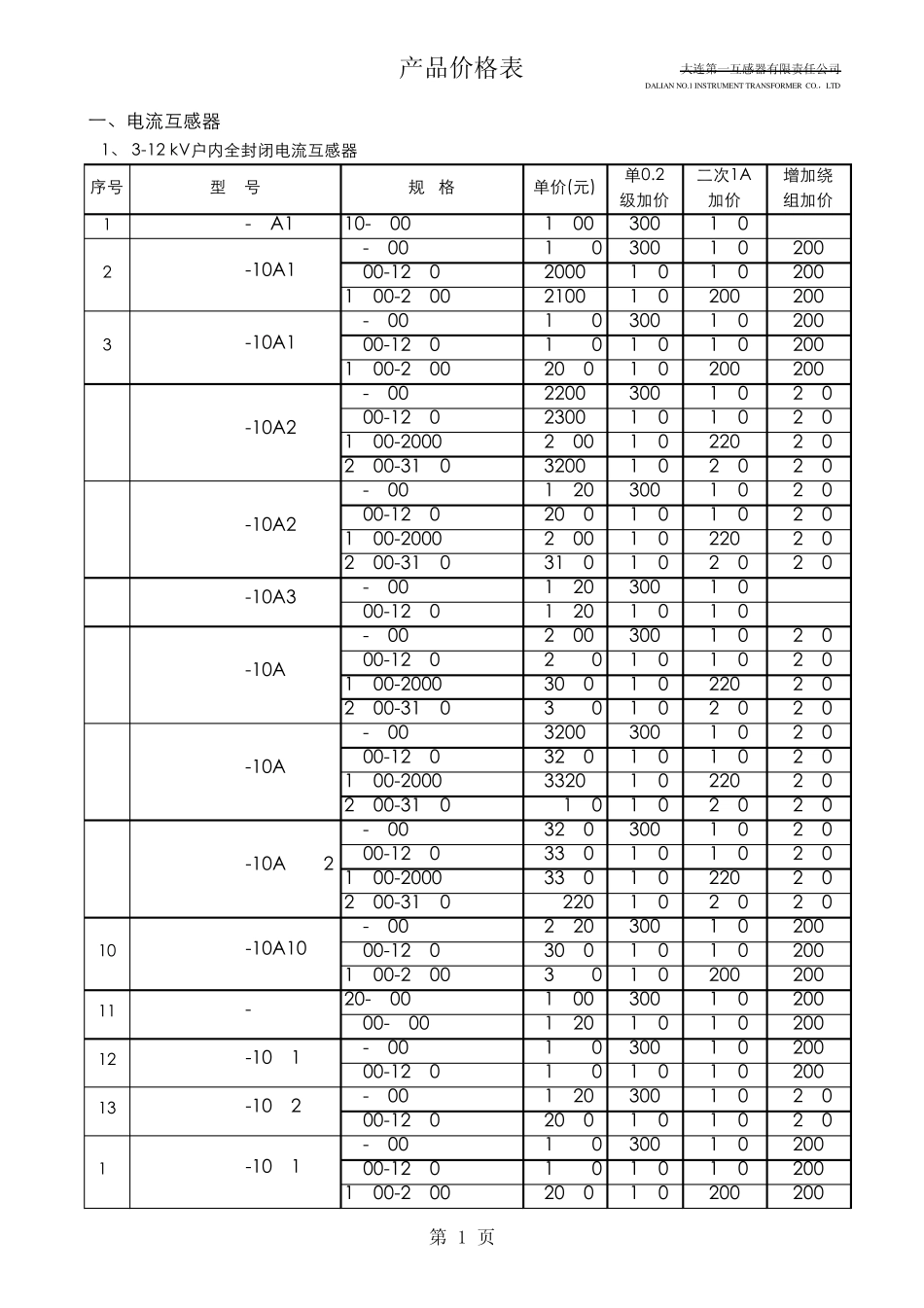 大连一互电流感器面价表_第1页