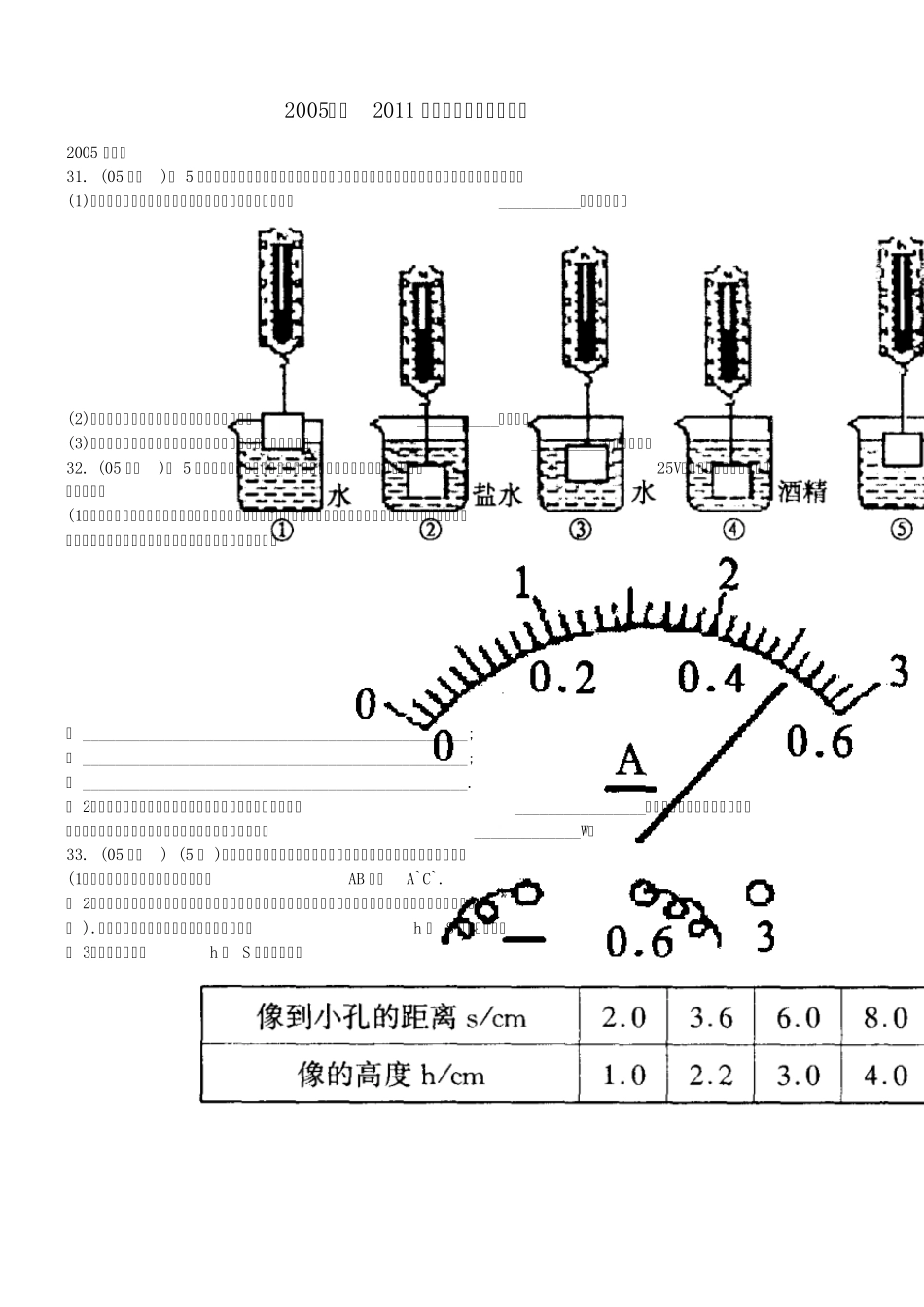 大连中考物理实验题_第1页