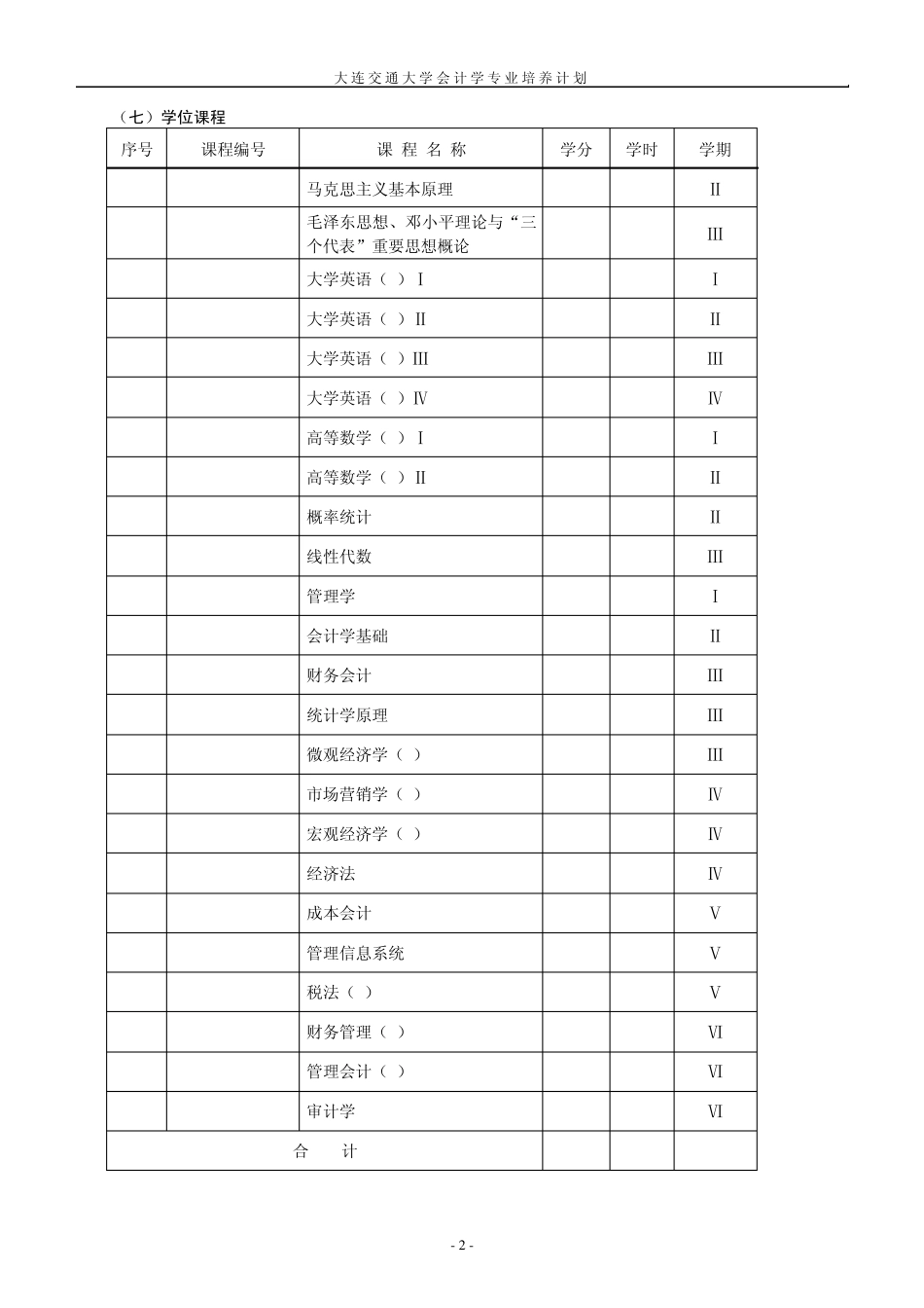大连交通大学会计学专业培养方案_第2页