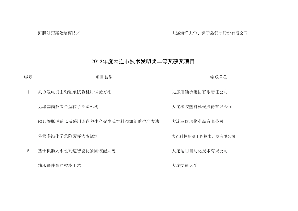 大连医科大学附属第一医院_第2页
