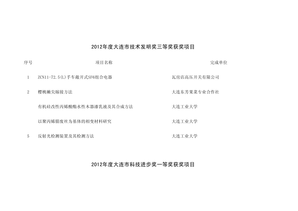 大连医科大学附属第一医院_第3页