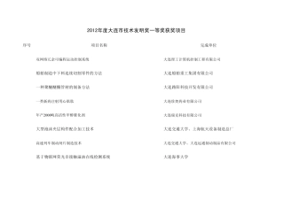 大连医科大学附属第一医院