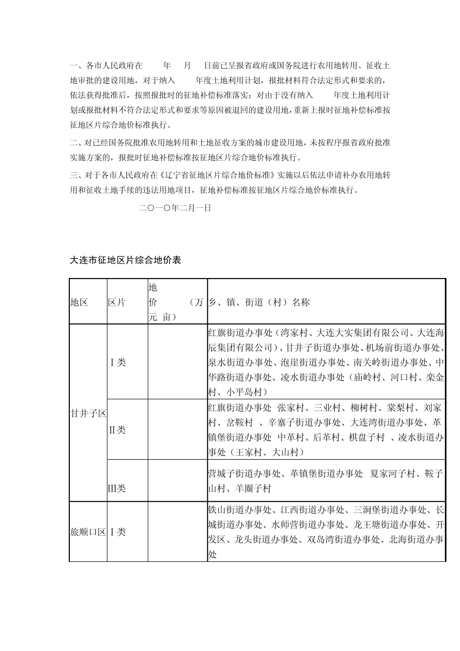 大连地区征地区片综合地价表_第2页