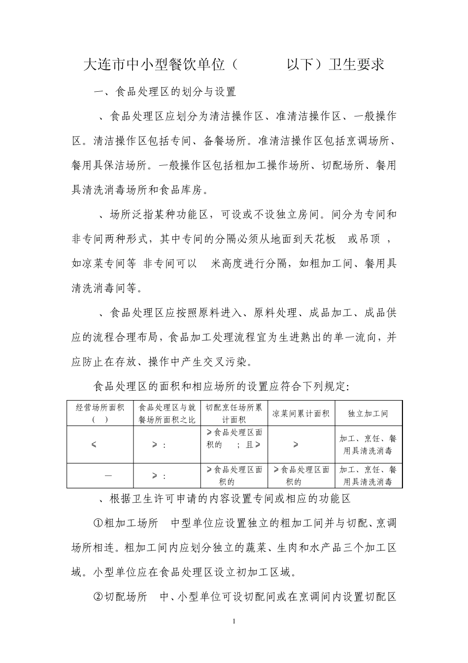 大连市中小型餐饮单位(500m2以下)卫生要求_第1页