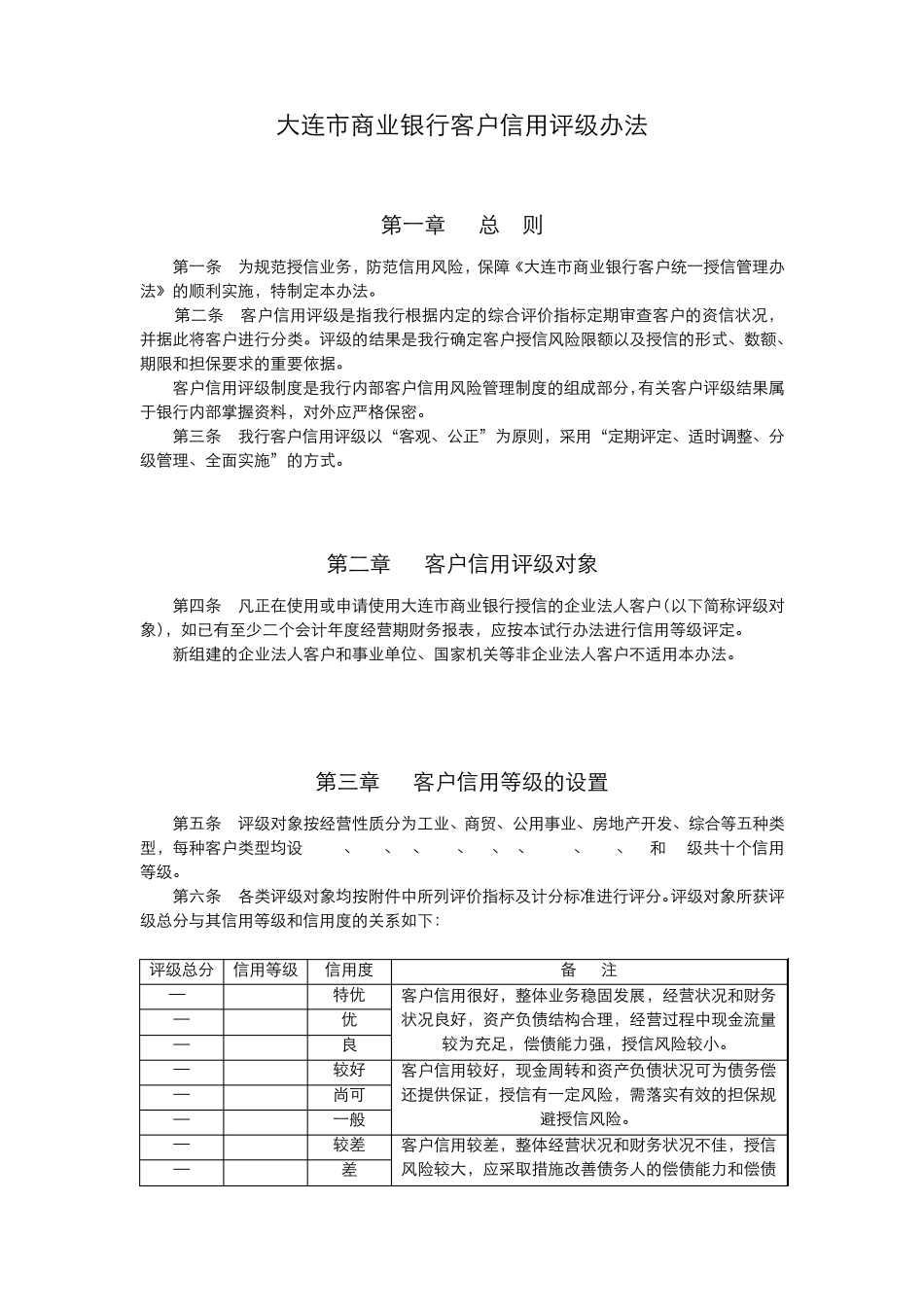 大连市商业银行客户信用评级办法_第1页