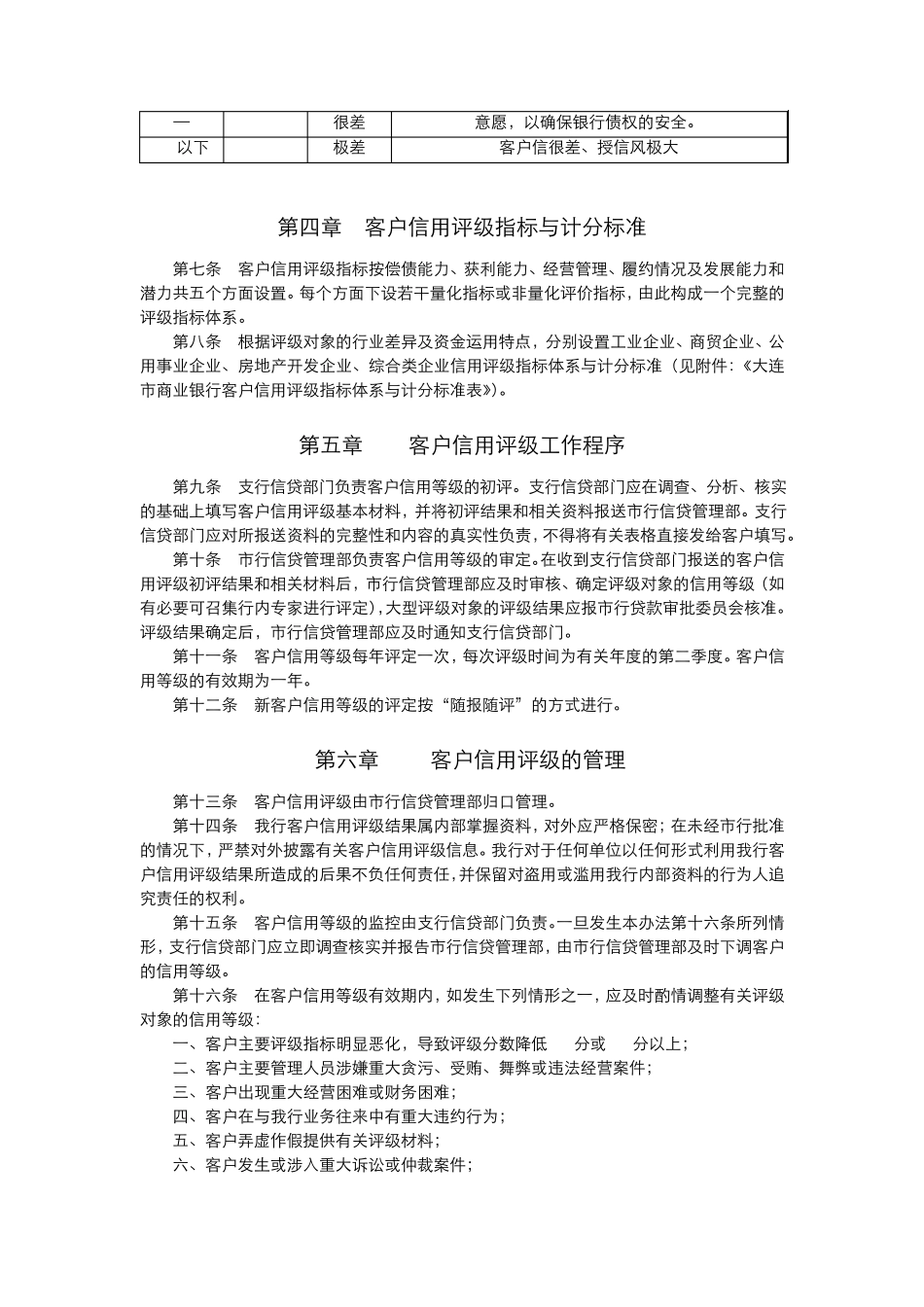 大连市商业银行客户信用评级办法_第2页