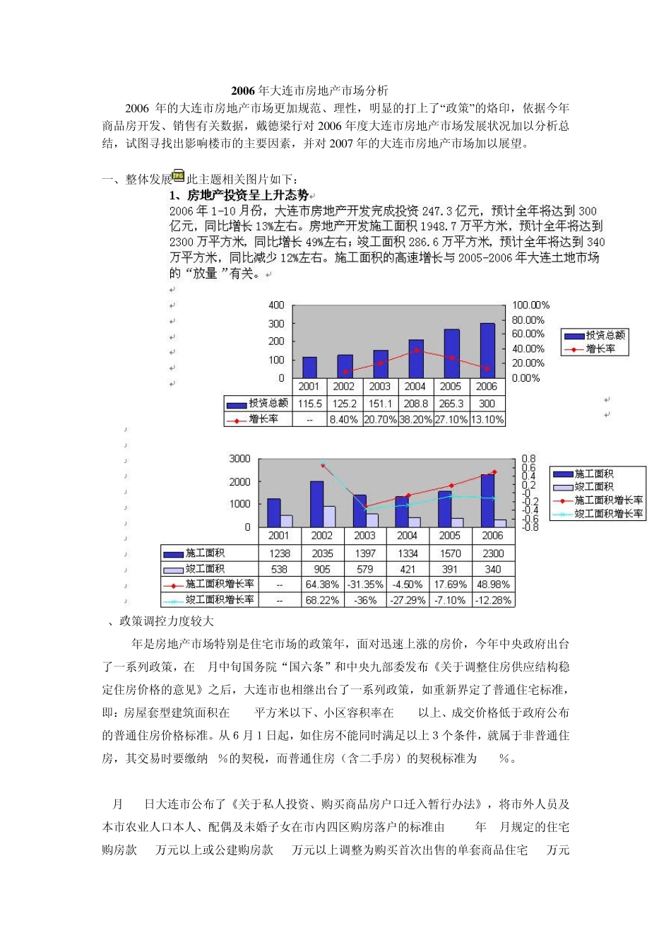 大连市房地产市场分析报告_第1页