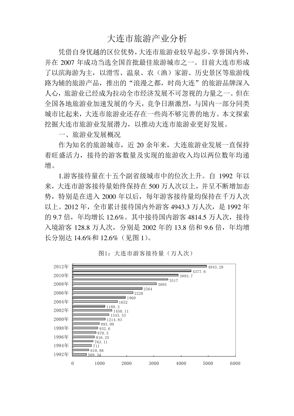大连市旅游产业分析_第1页