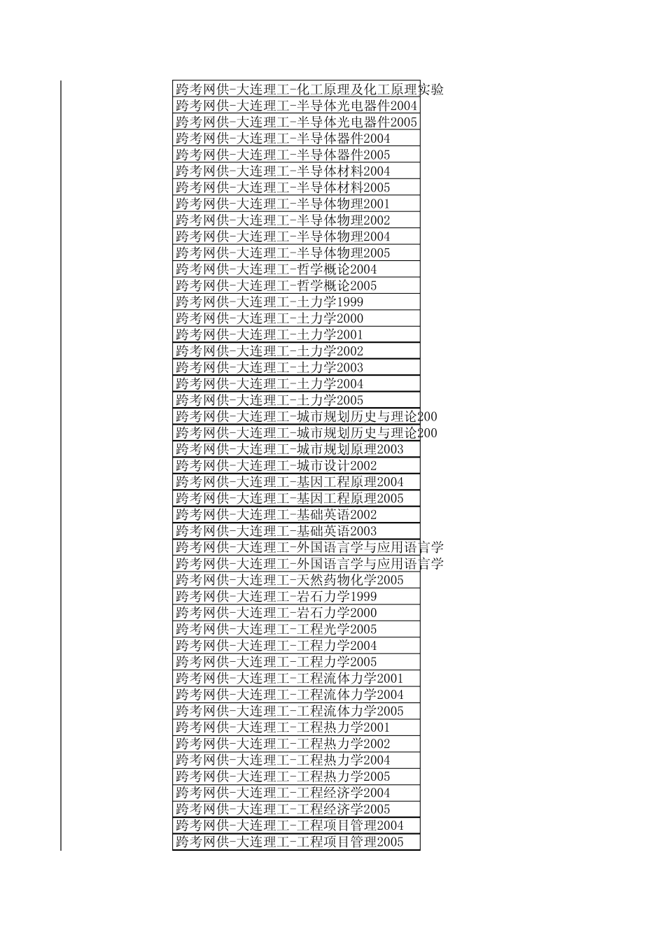 大连理工大学历年真题下载链接索引_第2页