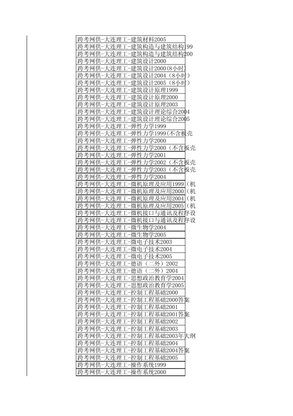 大连理工大学历年真题下载链接索引_第3页