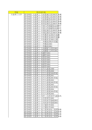大连理工大学历年真题下载链接索引