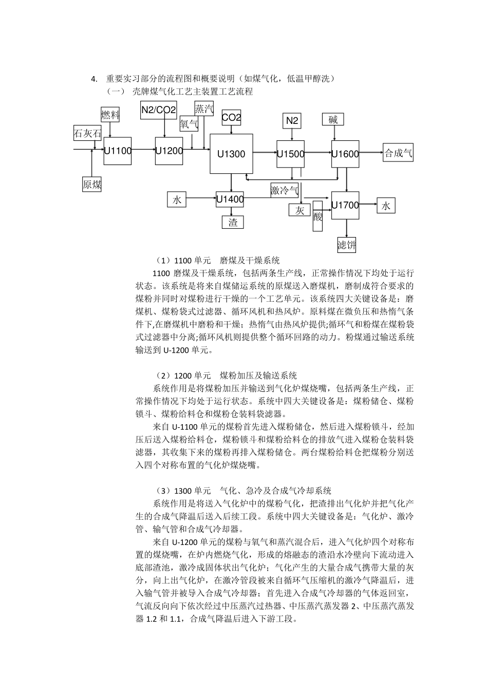 大连理工大学化工认识实习报告_第3页