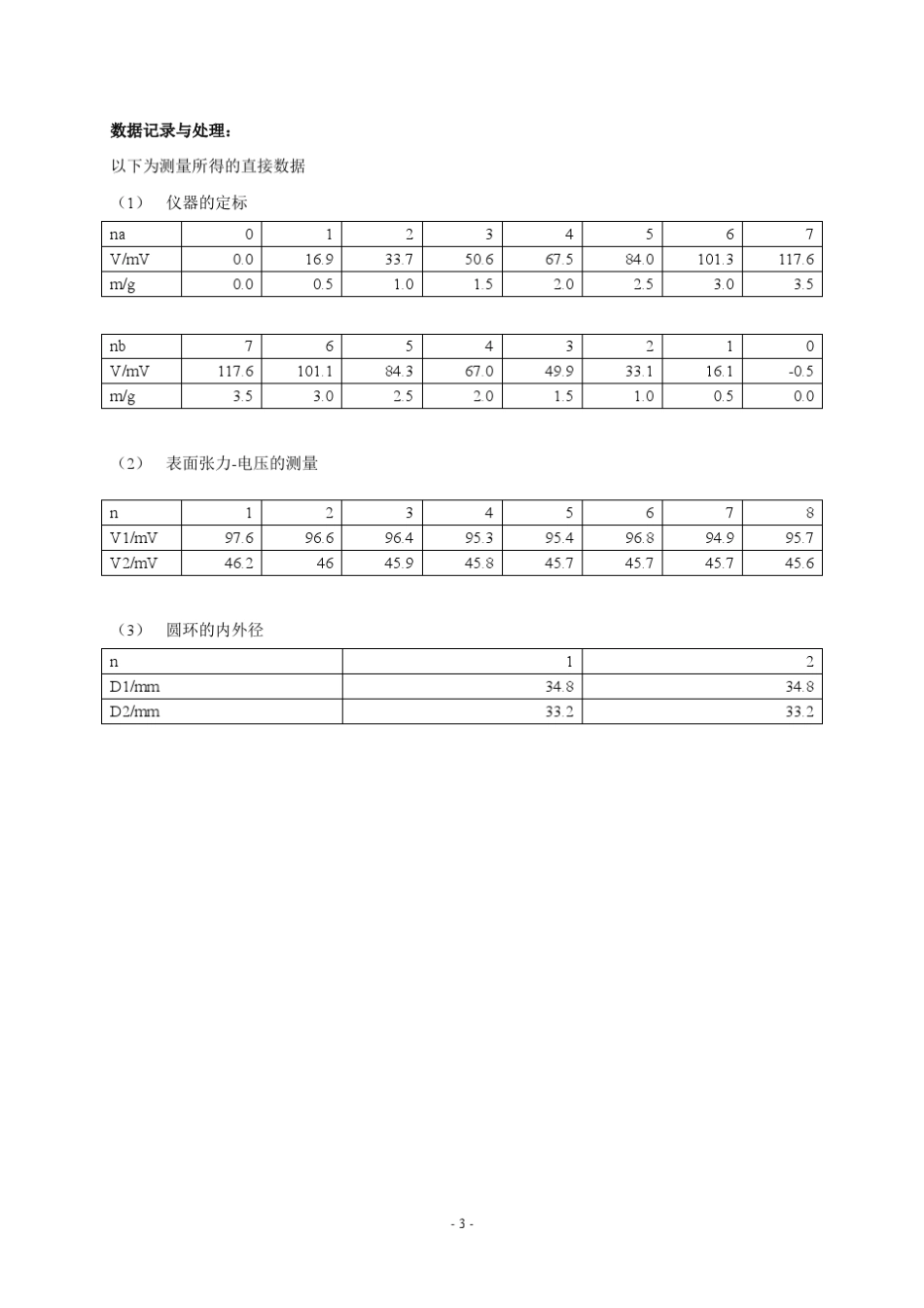大连理工大学大物实验水表面张力系数的测定实验报告_第3页