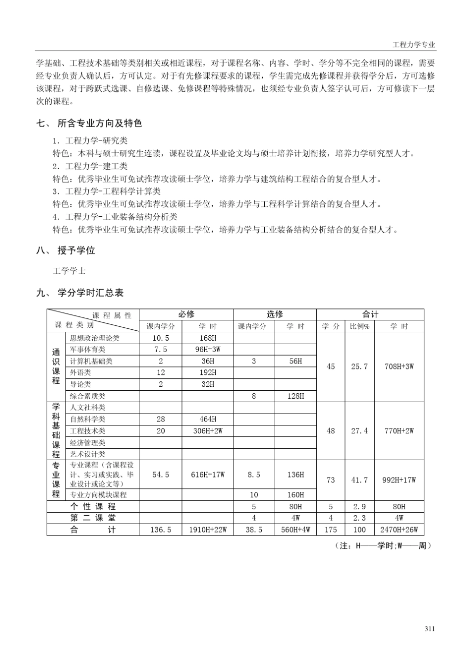 大连理工大学工程力学2010_第2页