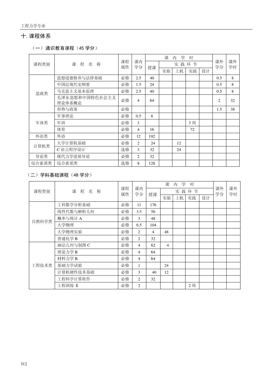 大连理工大学工程力学2010_第3页