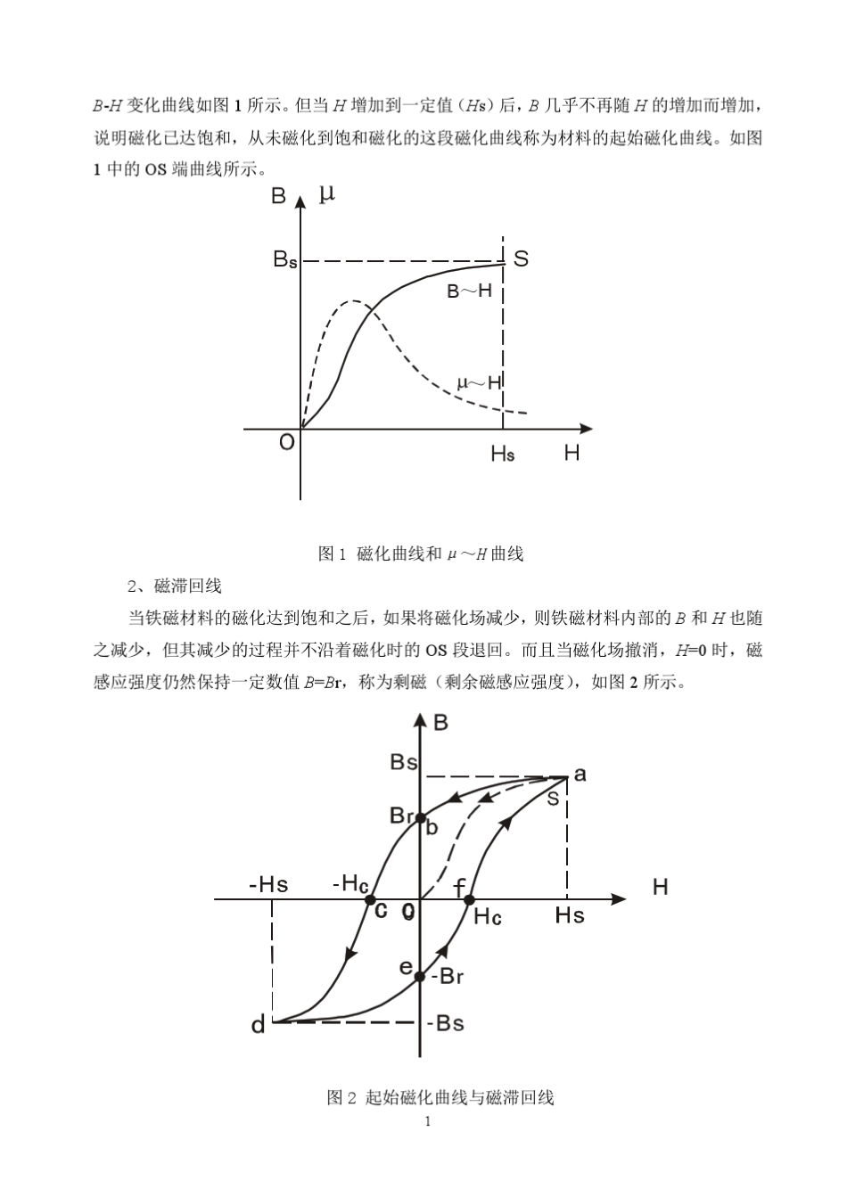 大连理工大学磁滞回线实验讲义_第2页