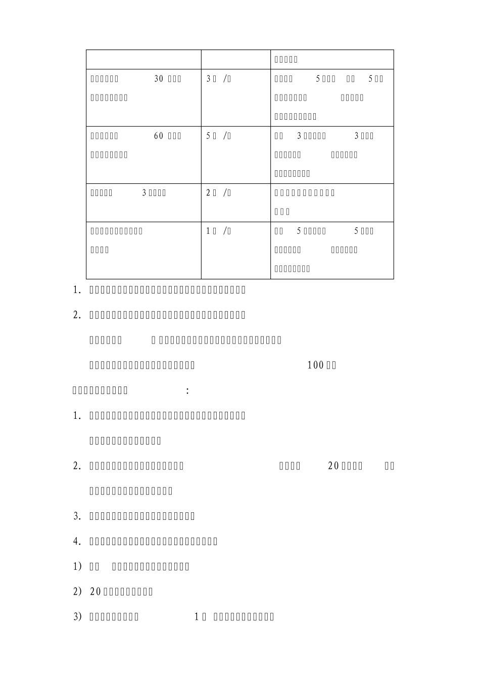 大连营业部客户经理日常管理考核办法_第3页