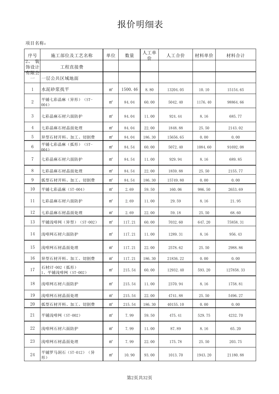 大酒店装饰报价表(预算书)_第2页