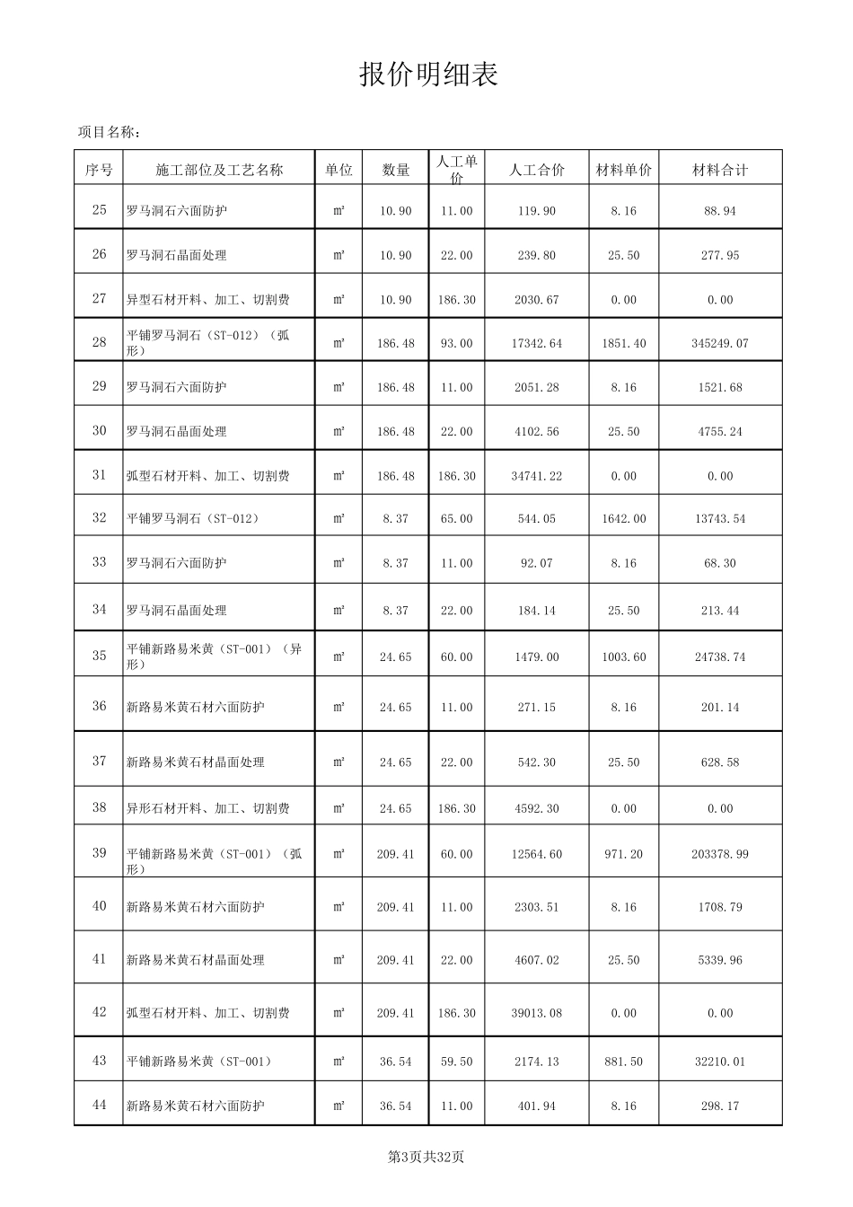 大酒店装饰报价表(预算书)_第3页