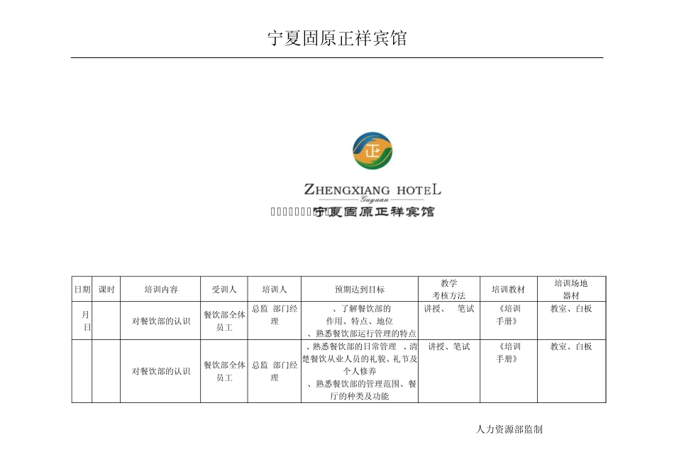 大酒店餐饮部开业前培训计划表(16P)_第1页