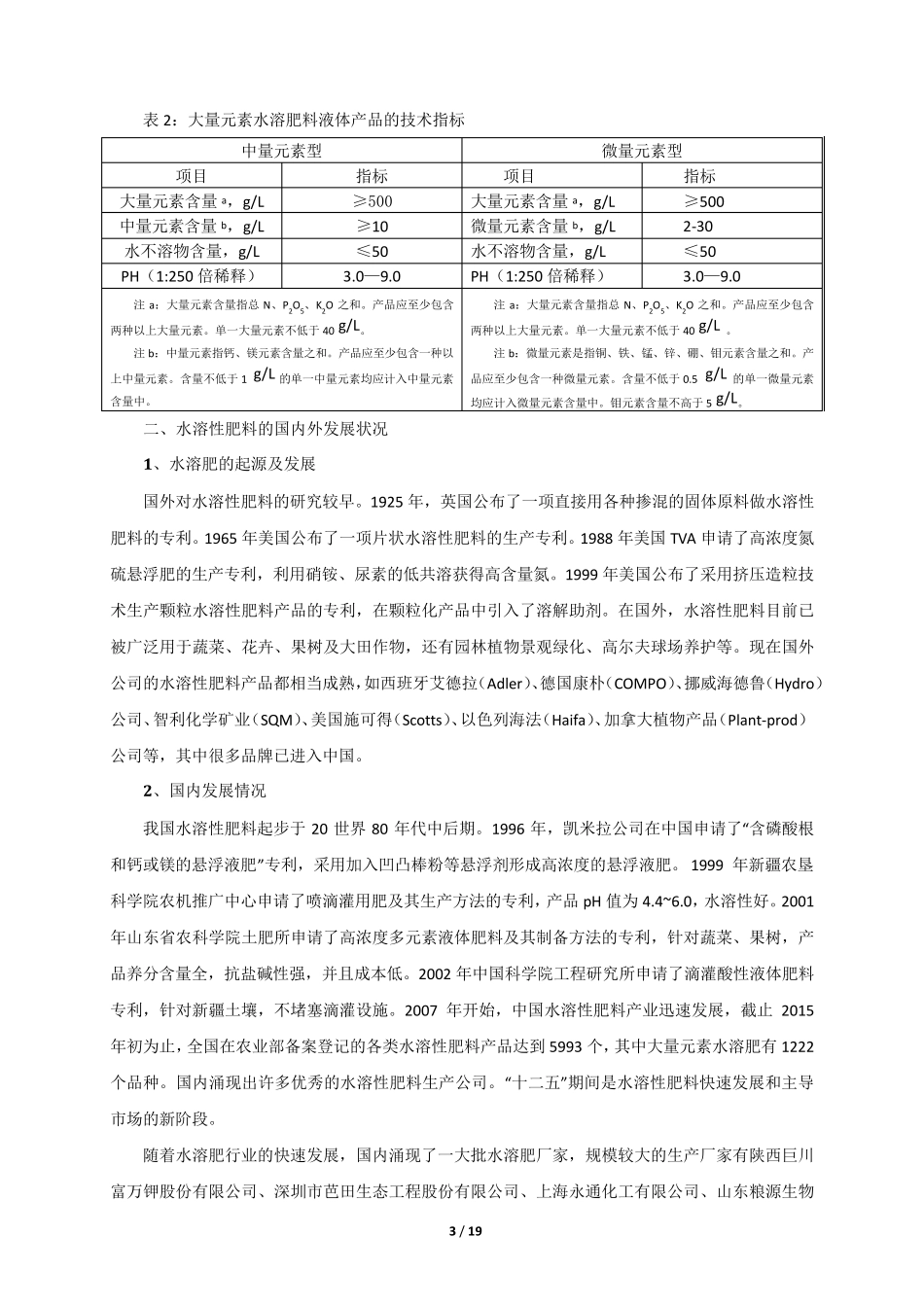 大量元素水溶肥项目可行性分析_第3页