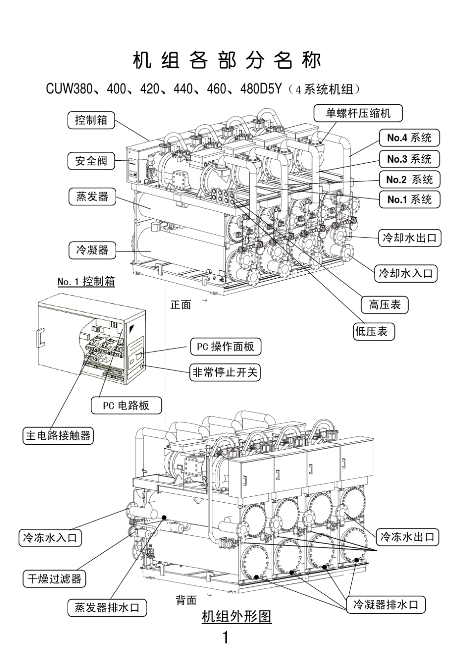 大金D型水冷螺杆机说明书_第3页