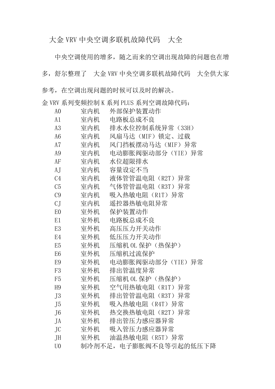 大金VRV中央空调多联机故障代码_第1页