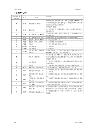 大金VRV3技术手册