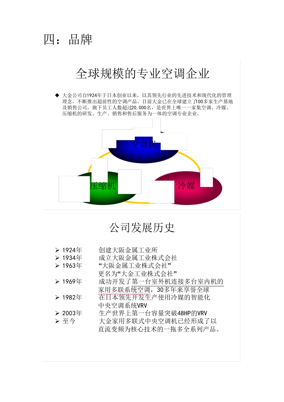 大金与三菱电机对比_第3页