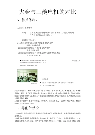 大金与三菱电机对比