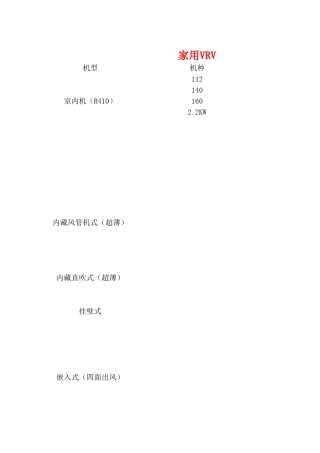 大金中央空调设备报价