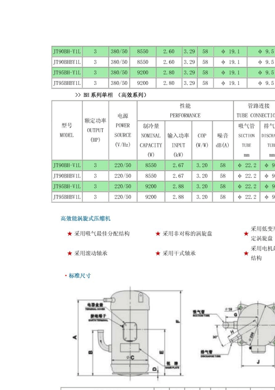 大金压缩机参数_第3页