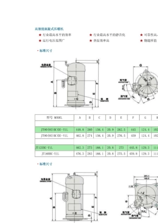 大金压缩机参数