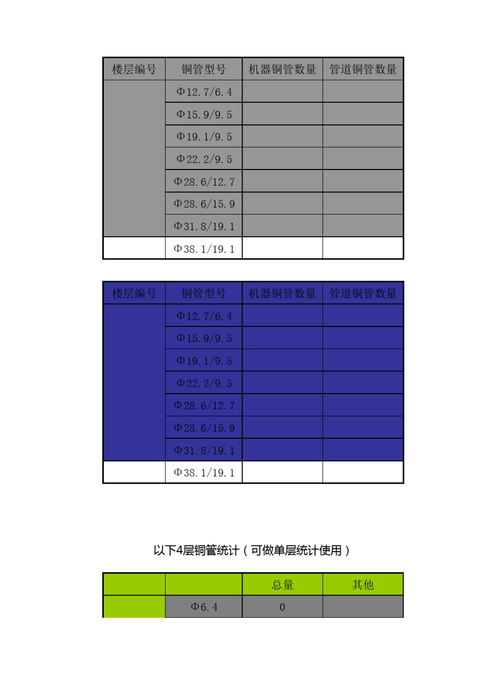 大金多联机配管公式、制冷剂追加量公式_第2页
