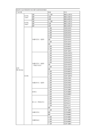 大金空调价格表