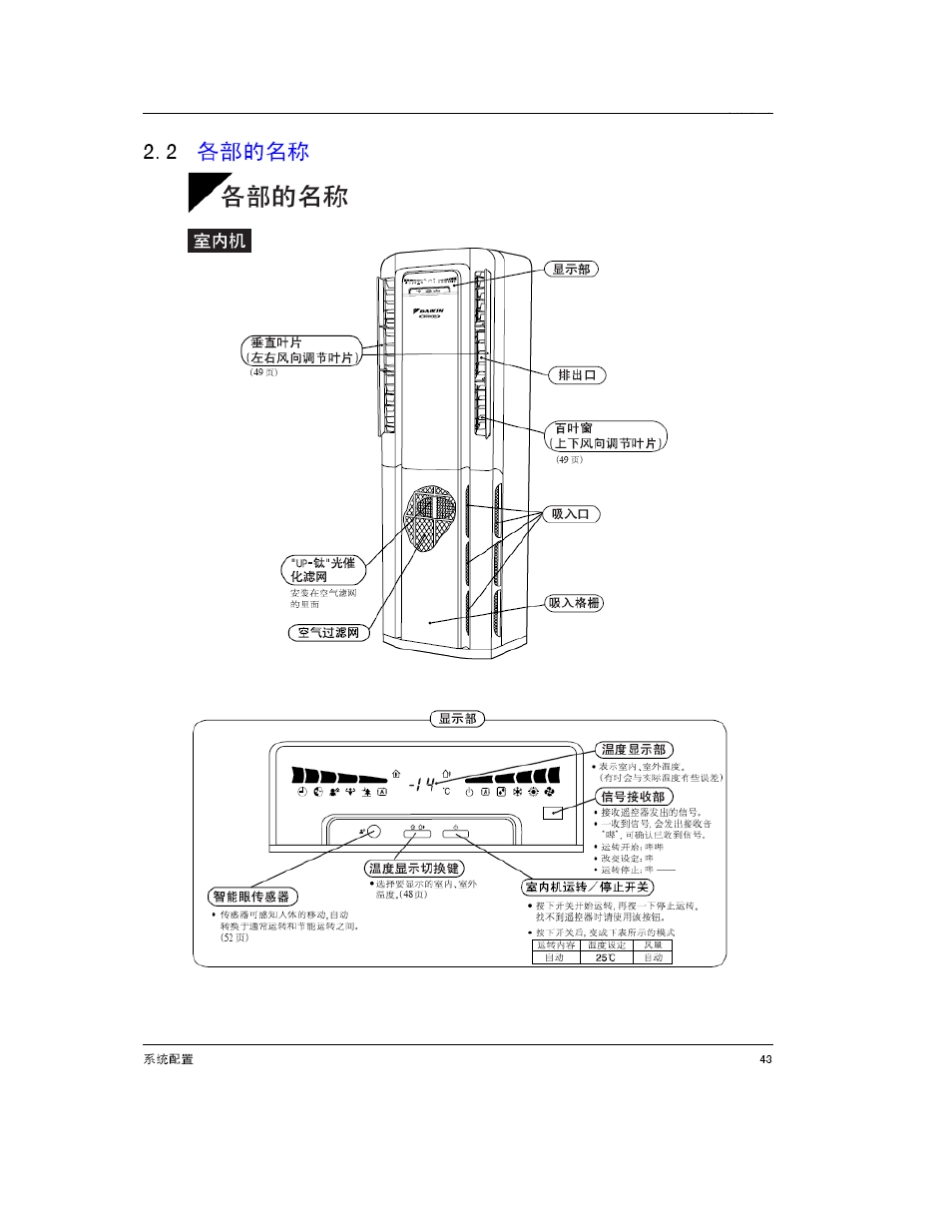 大金空调遥控器操作说明手册_第3页
