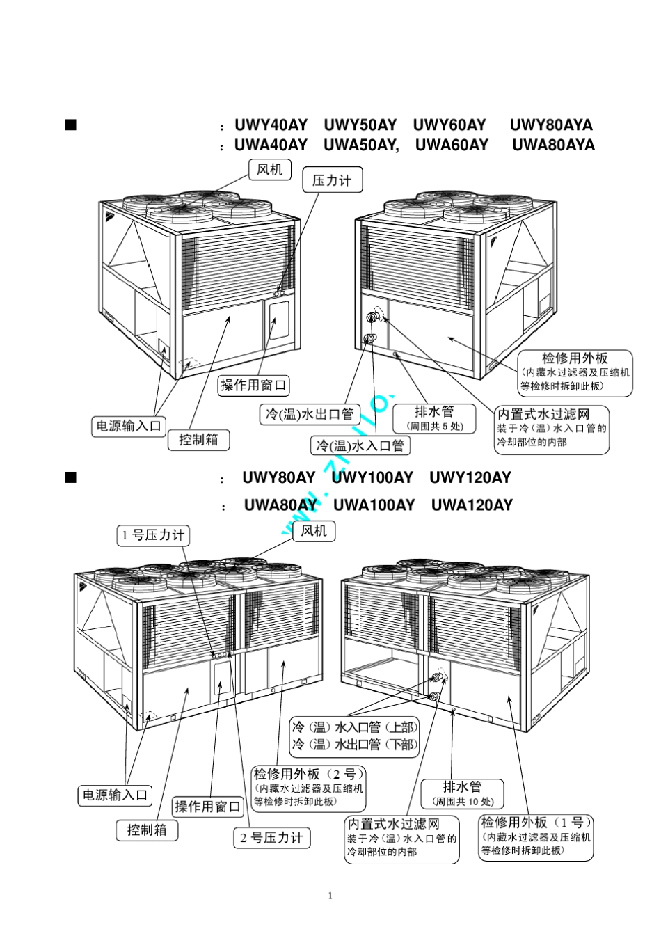 大金风冷冷水机组使用说明书_第2页