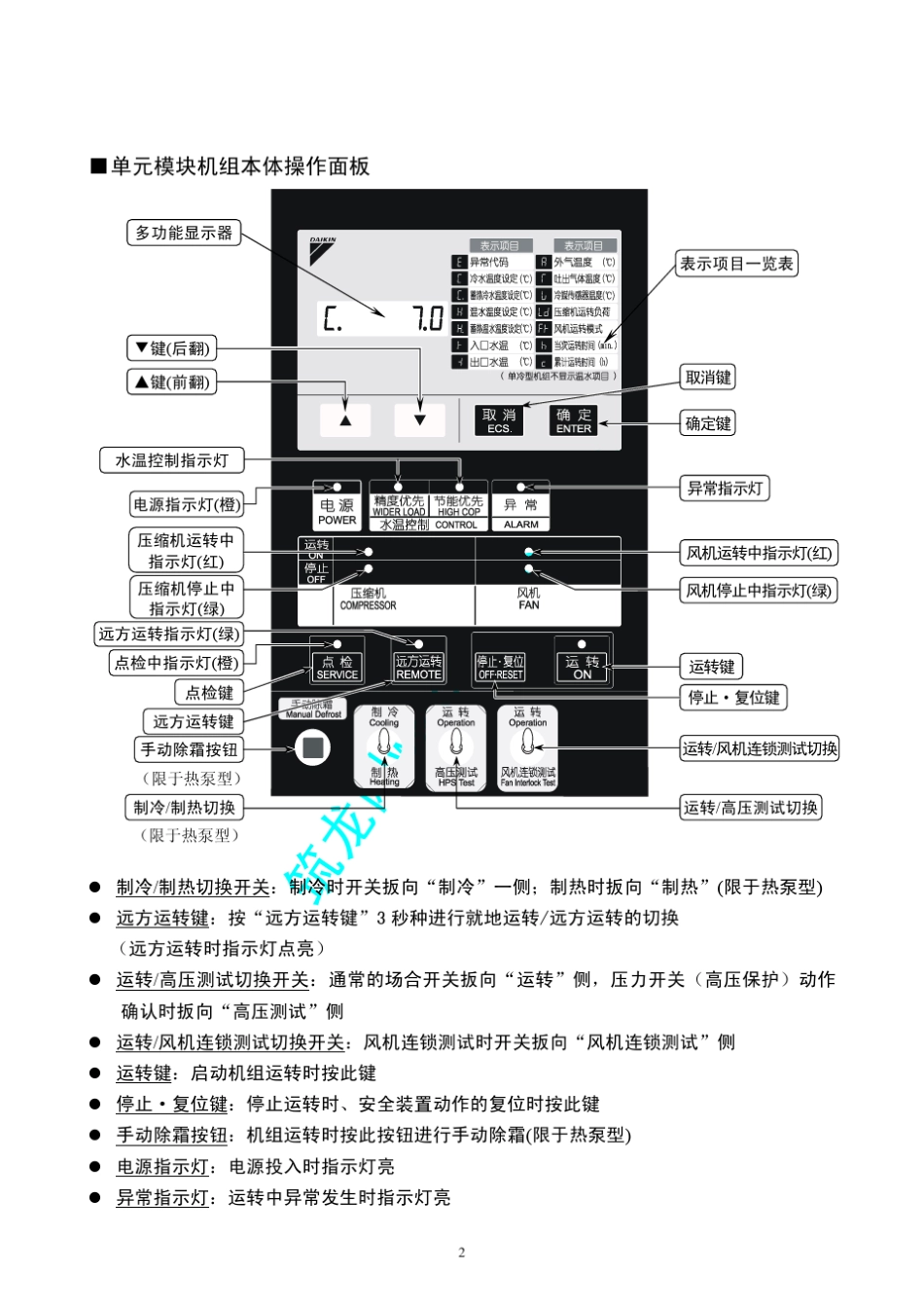 大金风冷冷水机组使用说明书_第3页